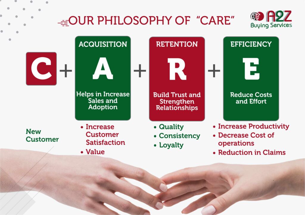 Services_Offered_Two